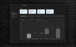 CLTV Management App 2