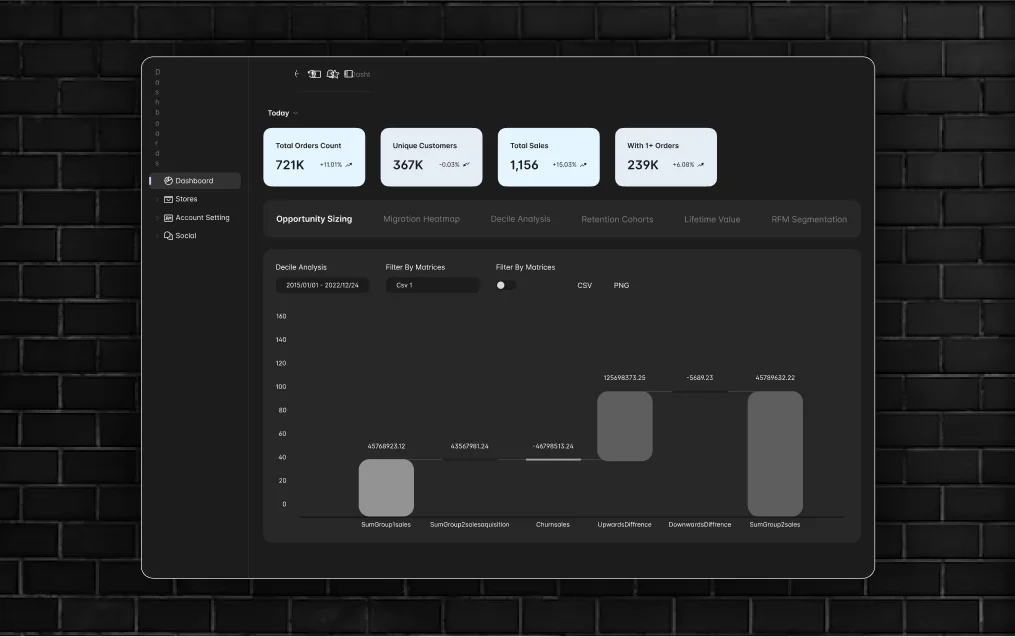 CLTV Management App 2