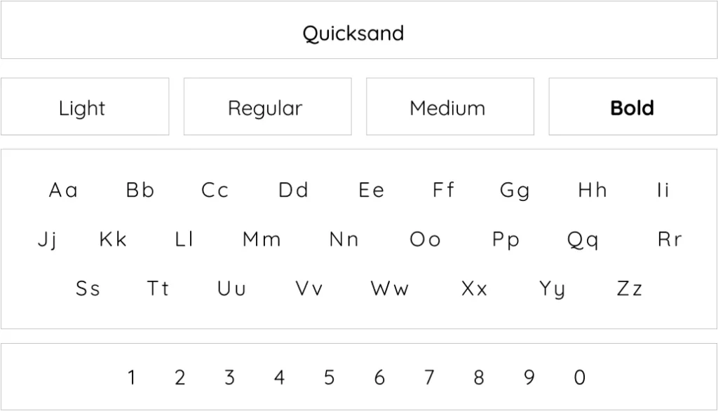 Live Music Carbon Reduction App-Typography
