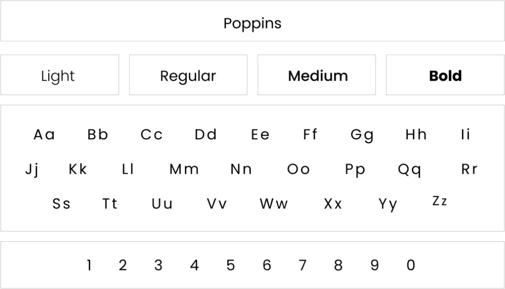 Educational Web App-Typography