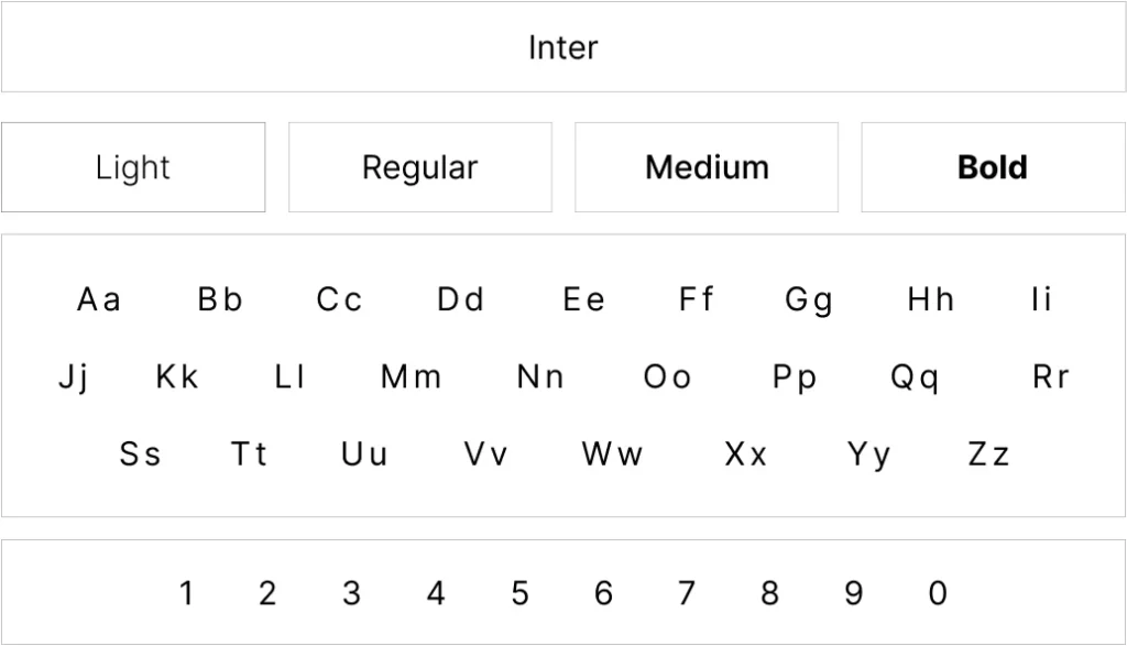 Surgical Schedule Management App-Typography
