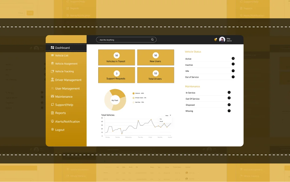 Transportation and Fleet Management Software 2