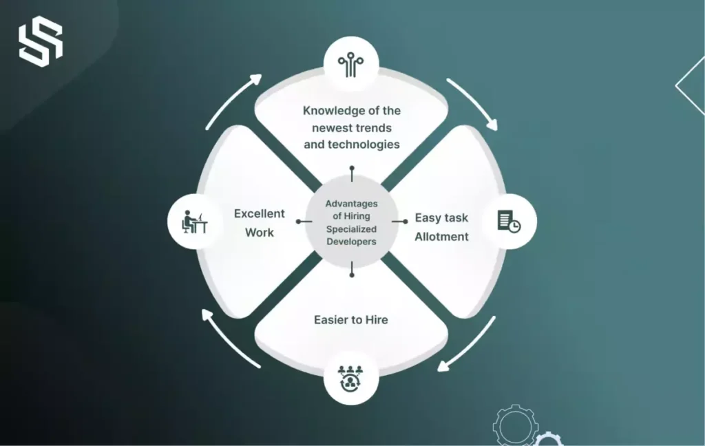 advantages-of-specialized-developer