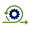 Agile Development Methodology
