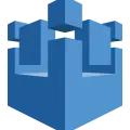 AWS IoT