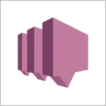 Amazon Simple Notification Service (SNS)