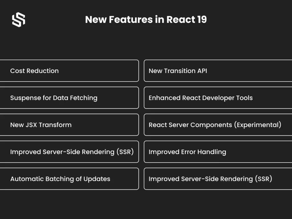 New Features in React 19