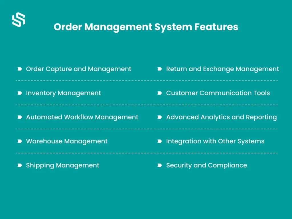 Order Management System Features