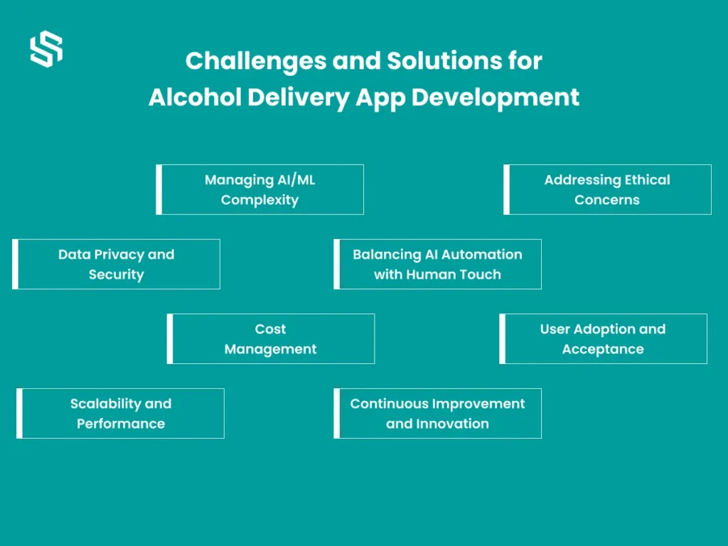 Challenges and Solutions for Alcohol Delivery App Development