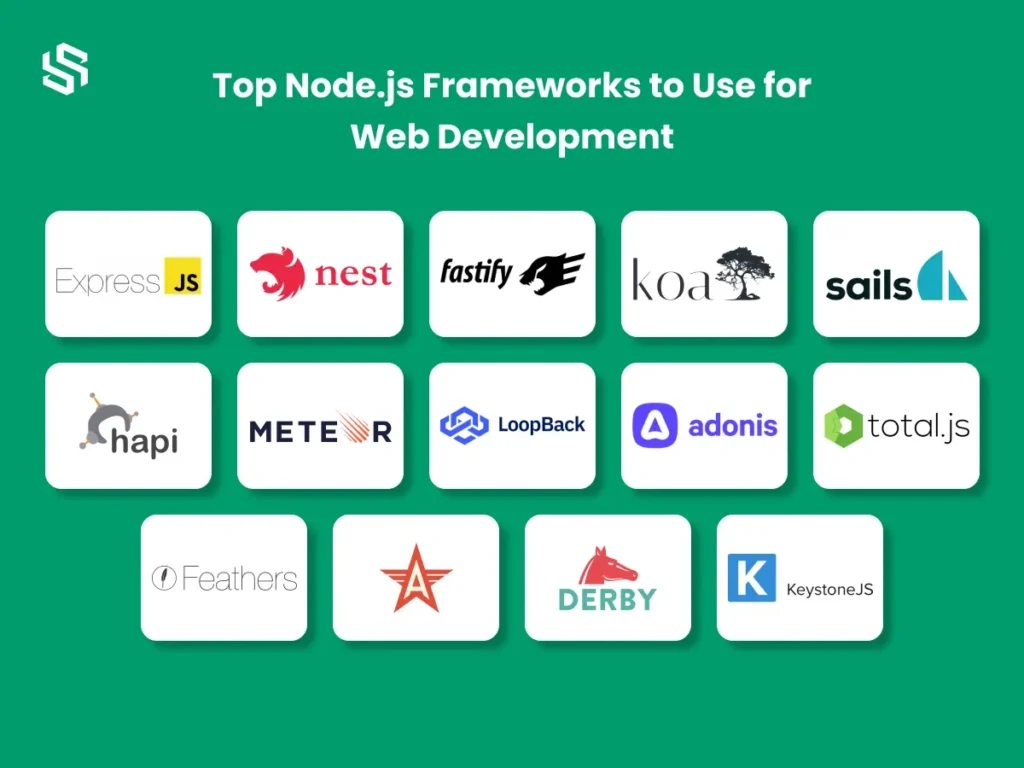 Top Node.js Frameworks to Use for Web Development