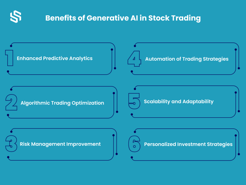 Benefits of Generative AI In Stock Trading