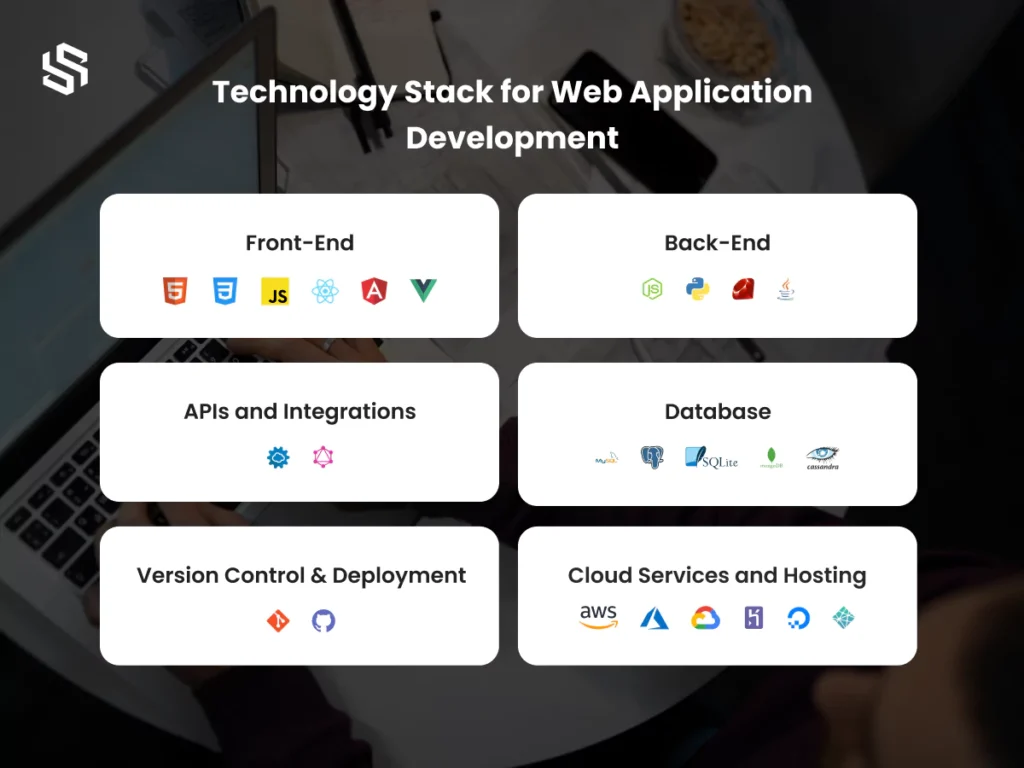 technology-stack-for-web-application-development