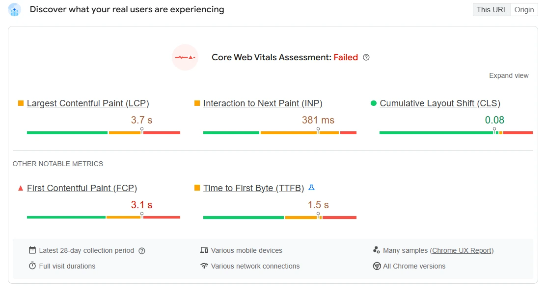 Google PageSpeed Insights