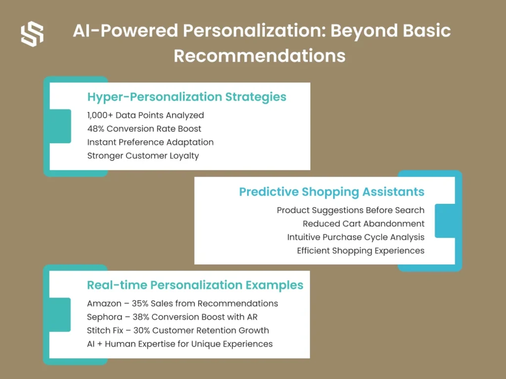 AI-Powered Personalization: Beyond Basic Recommendations