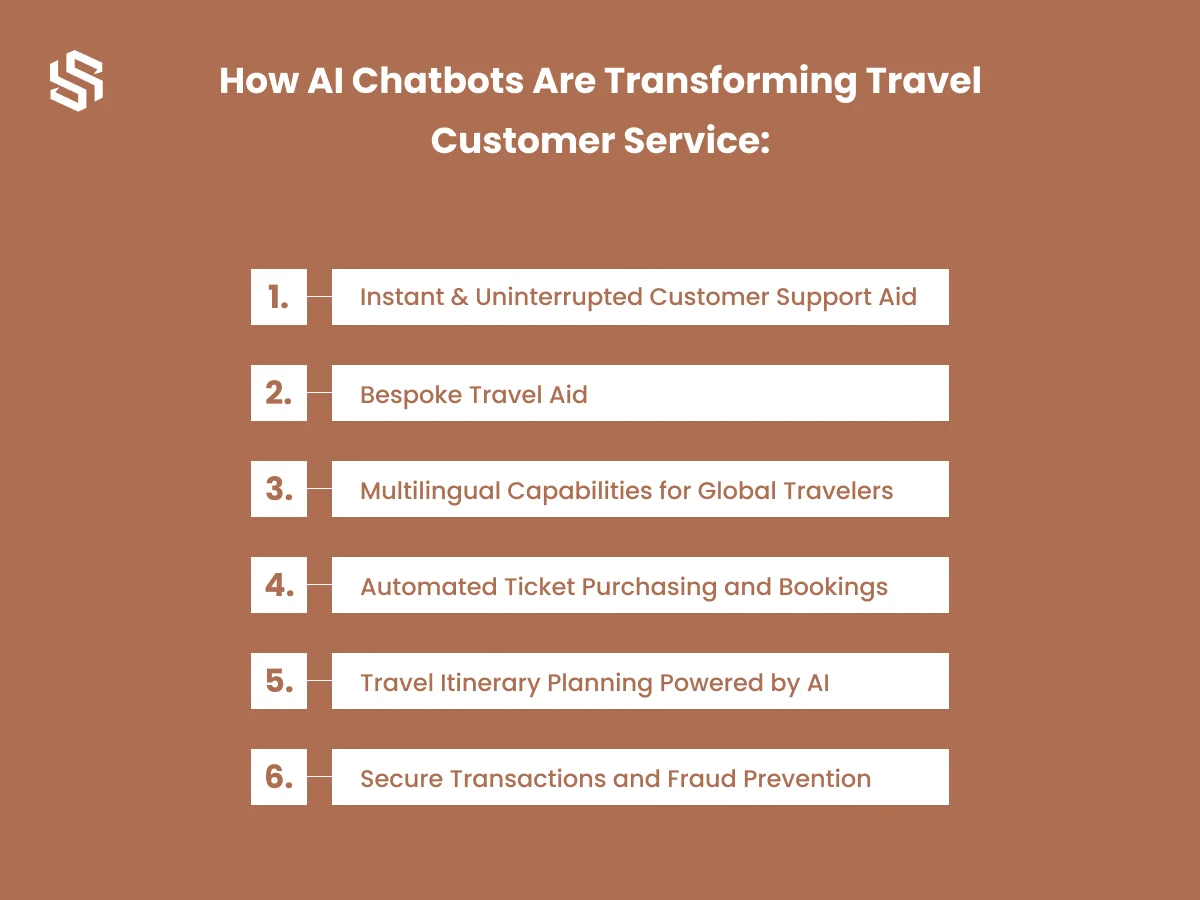 How AI Chatbots Are Transforming Travel Customer Service