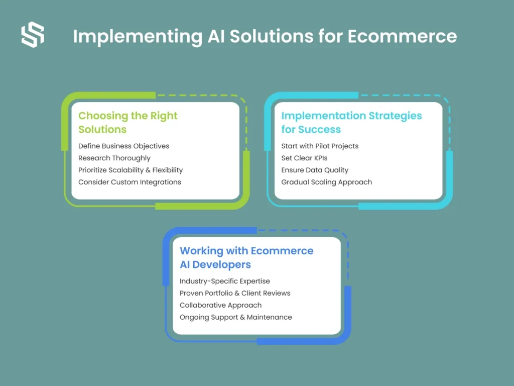 Implementing AI Solutions for Ecommerce