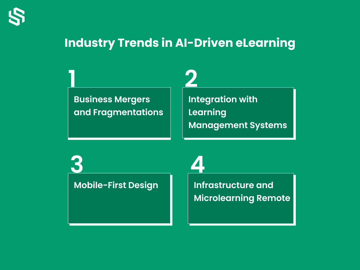 Industry Trends in AI-Driven eLearning