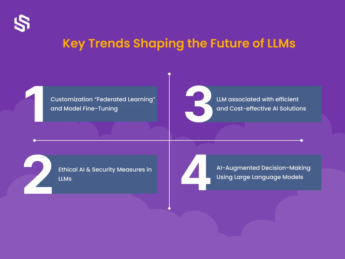 Key Trends Shaping the Future of LLMs