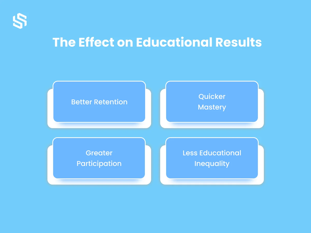 The Effect on Educational Results