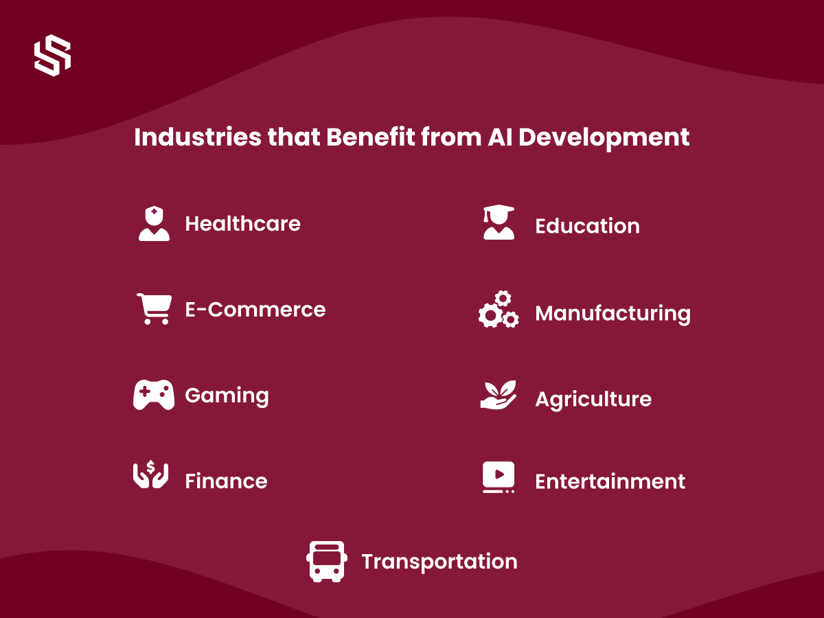 industries that benefit from ai development