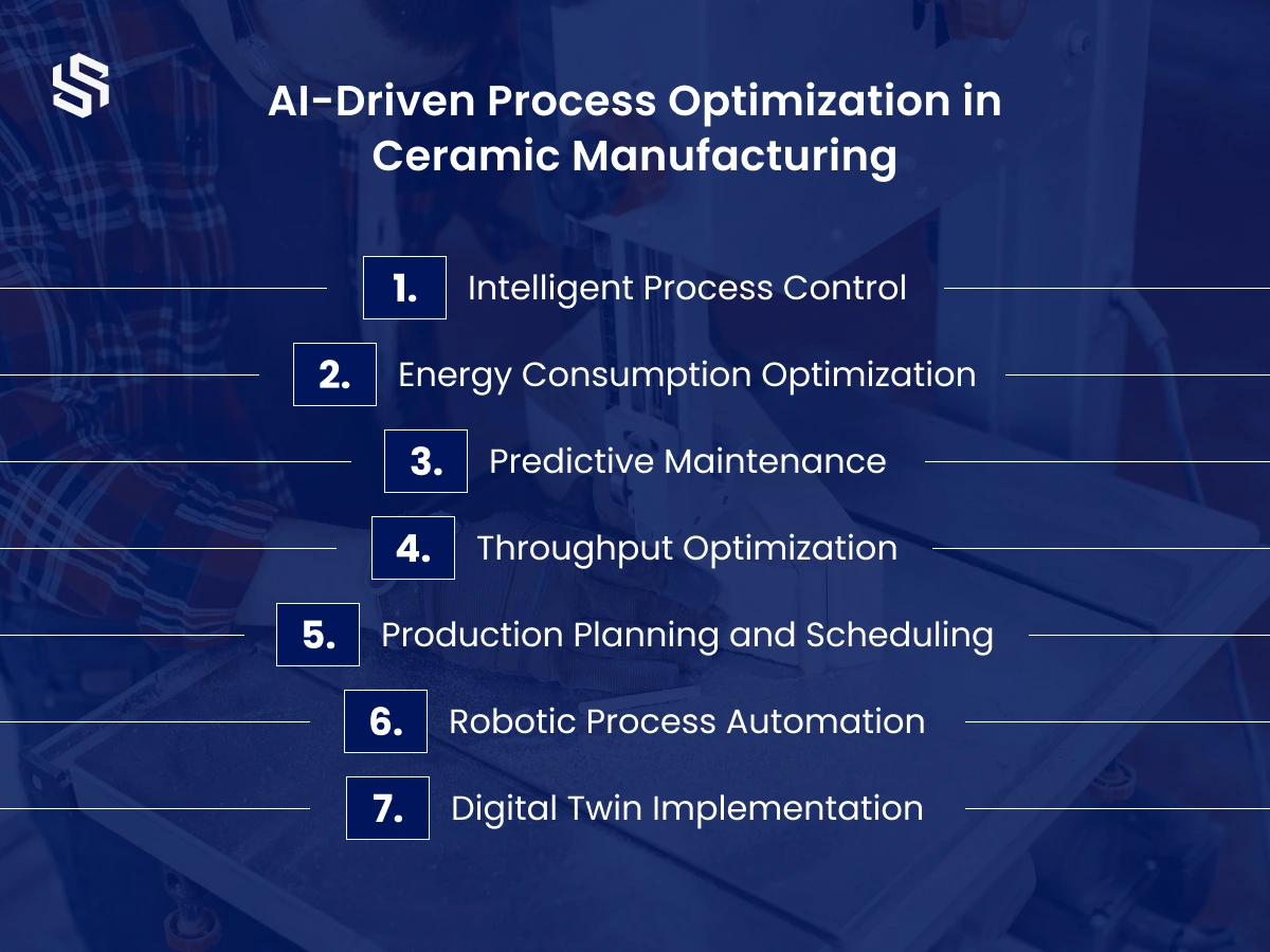 AI-Driven Process Optimization in Ceramic Manufacturin