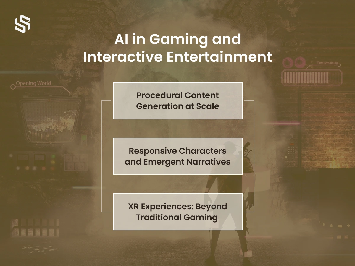 AI in Gaming and Interactive Entertainment