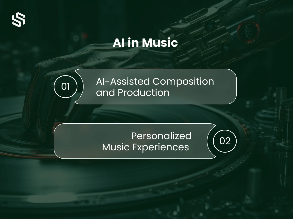 AI in Music