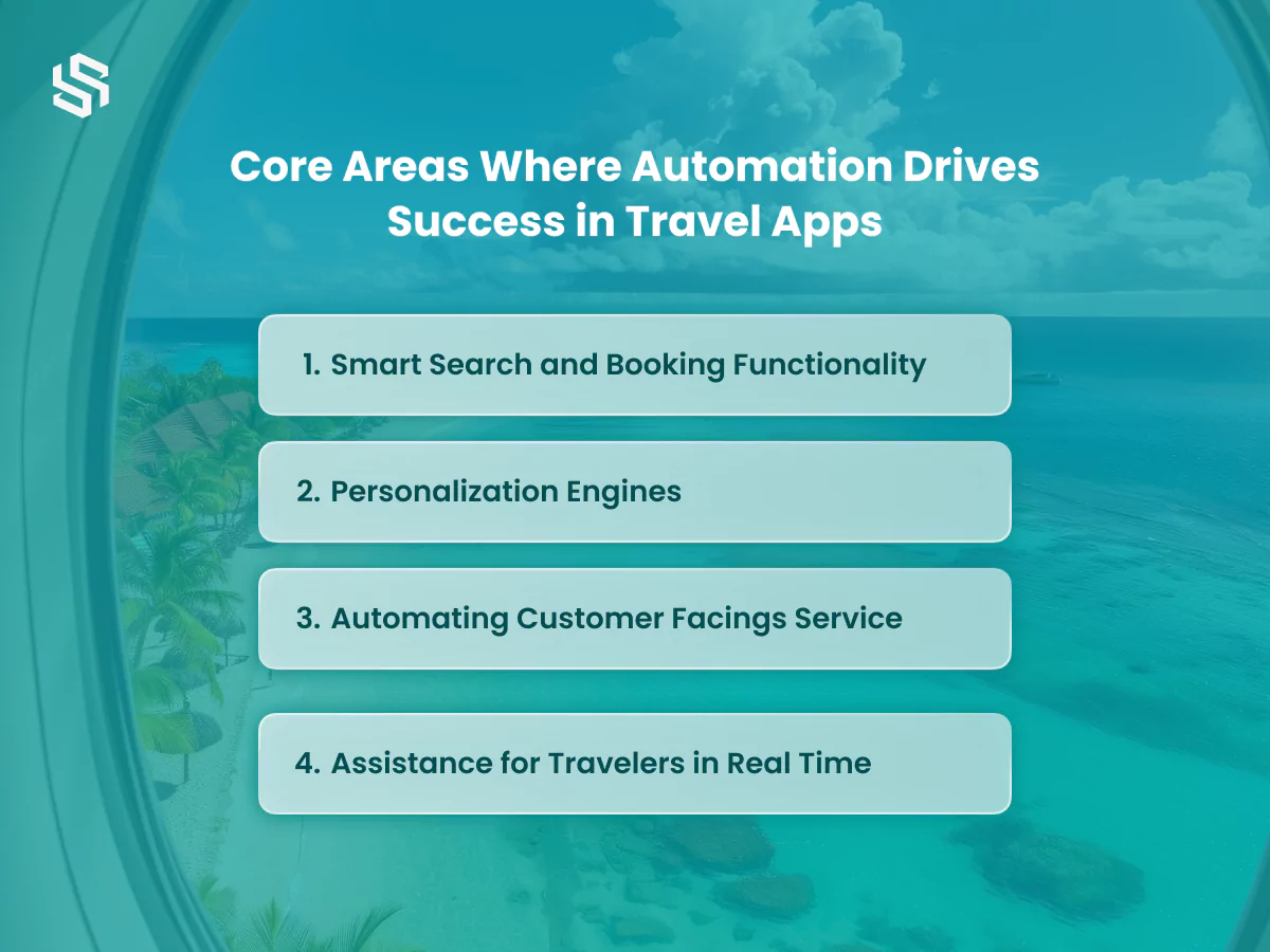 Core Areas Where Automation Drives Success in Travel Apps