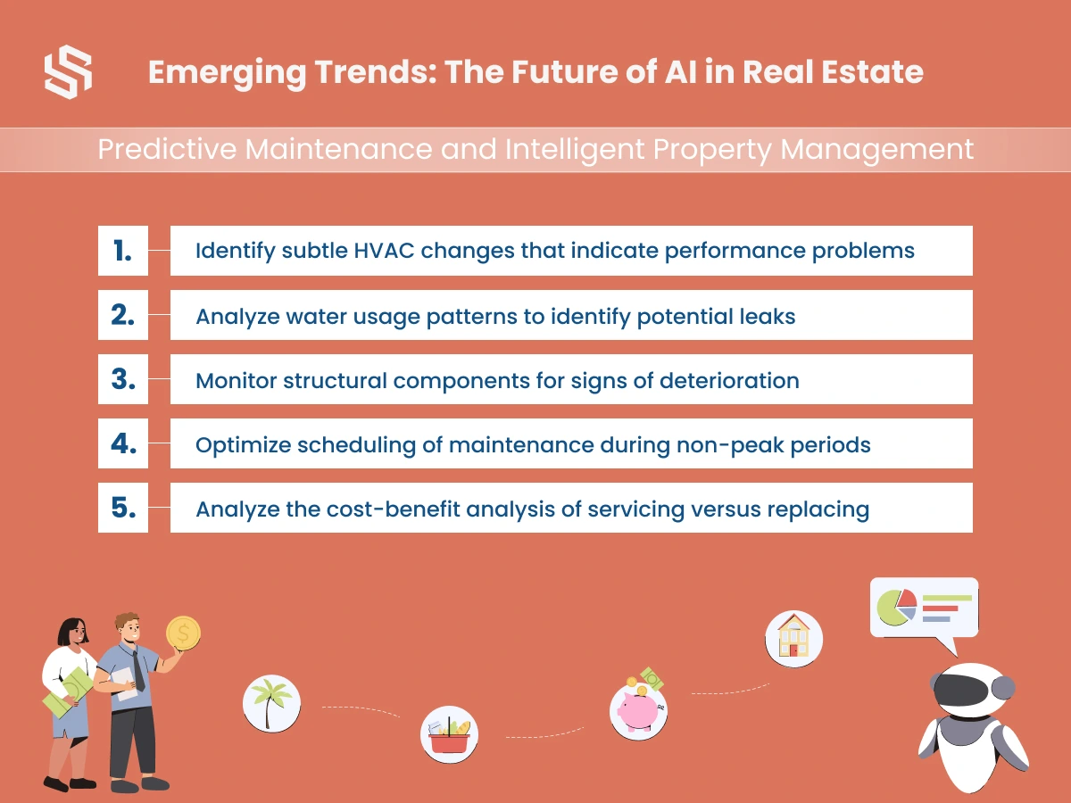 Emerging Trends The Future of AI in Real Estate