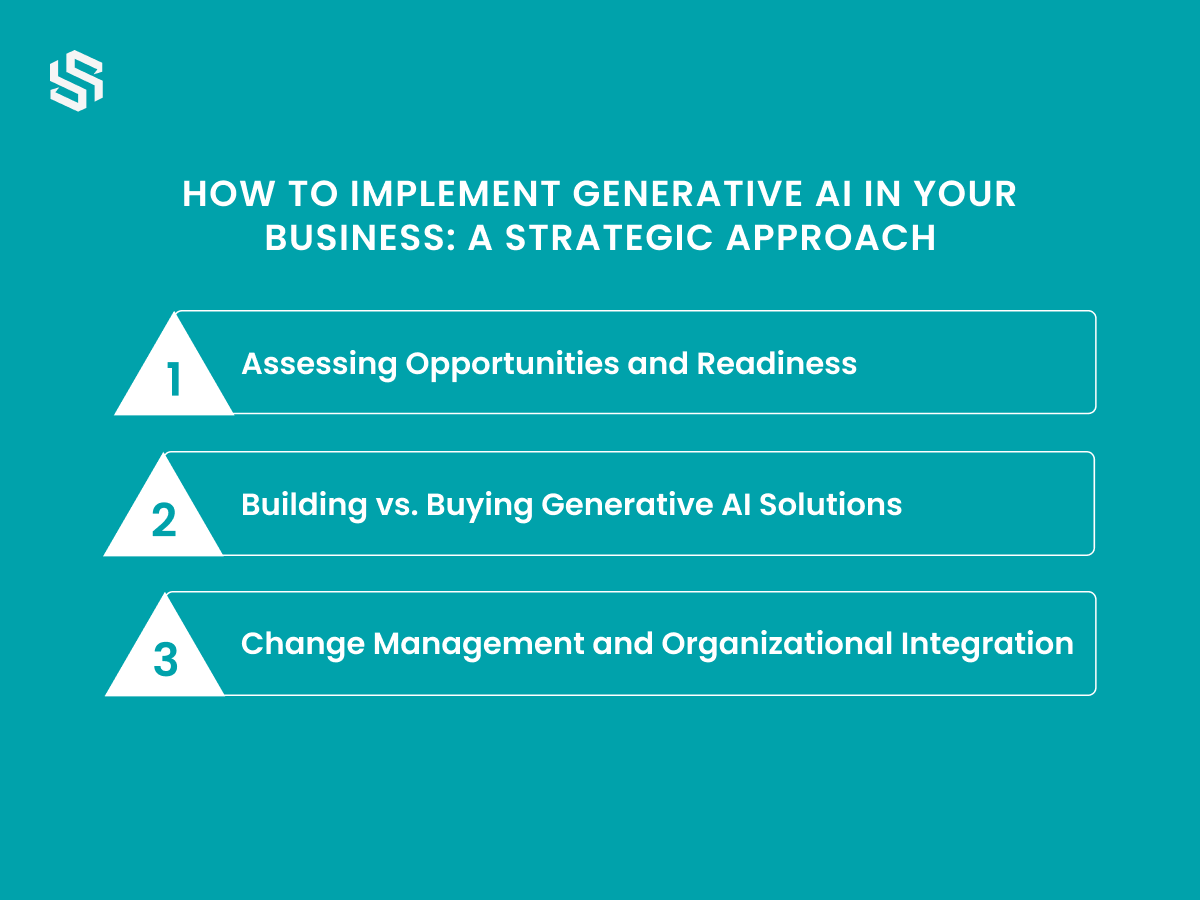 How to Implement Generative AI in Your Business A Strategic Approach