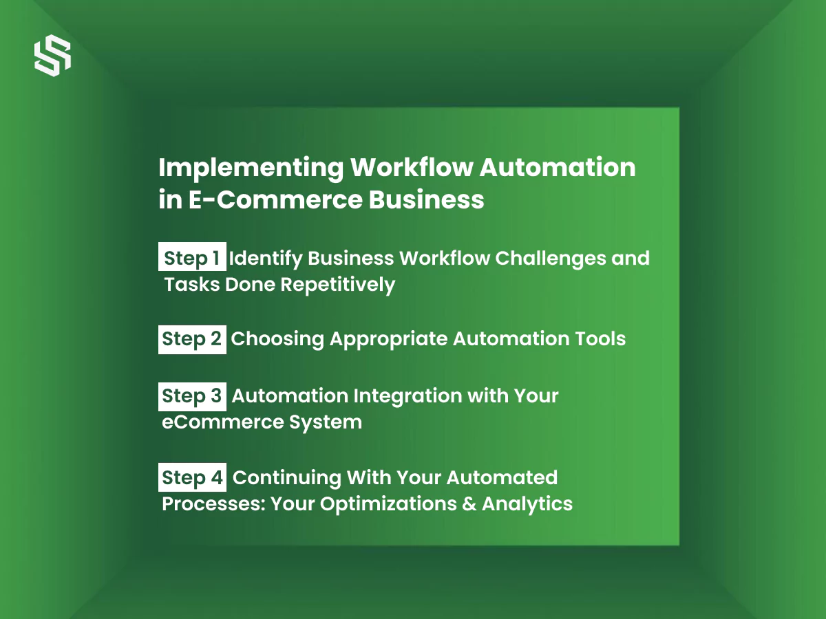 Implementing Workflow Automation in E-Commerce Business