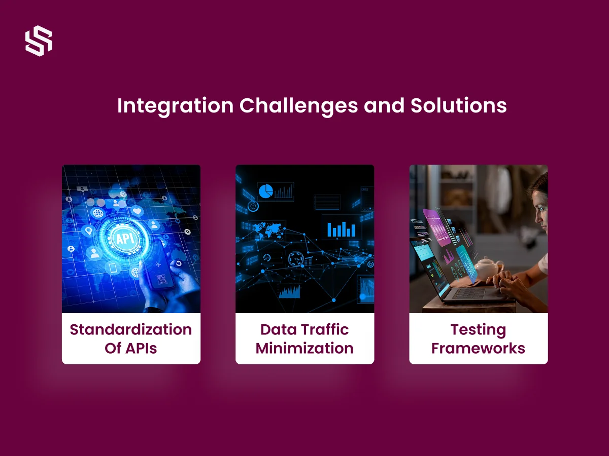Integration Challenges and Solutions