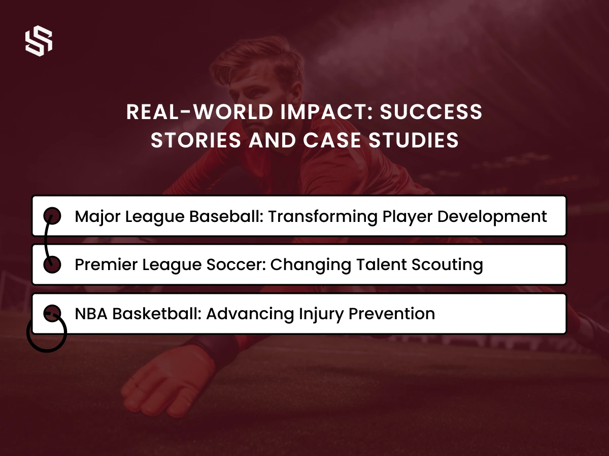 Real-World Impact_ Success Stories and Case Studies