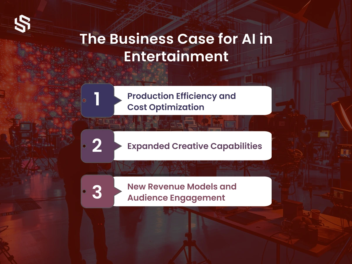 The Business Case for AI in Entertainment