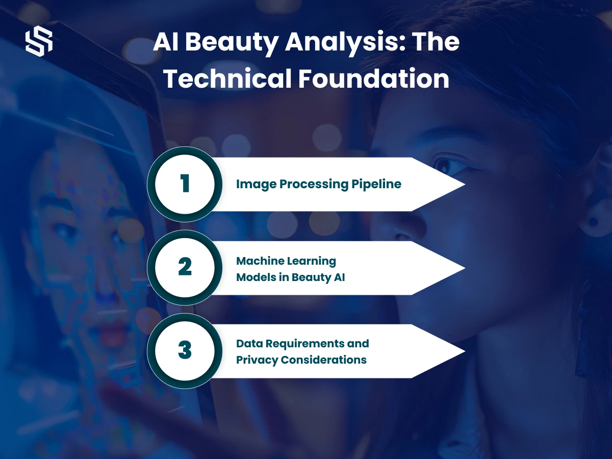 The Future of AI_ New Avenues With Topical Trends-1