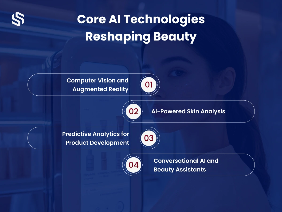 The Future of AI_ New Avenues With Topical Trends