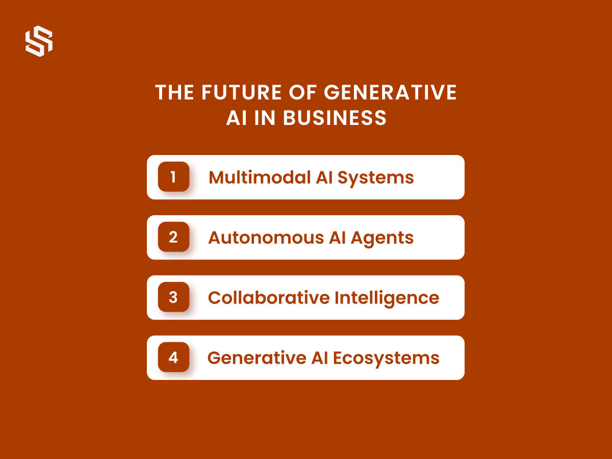 The Future of Generative AI in Business 2025 and Beyond