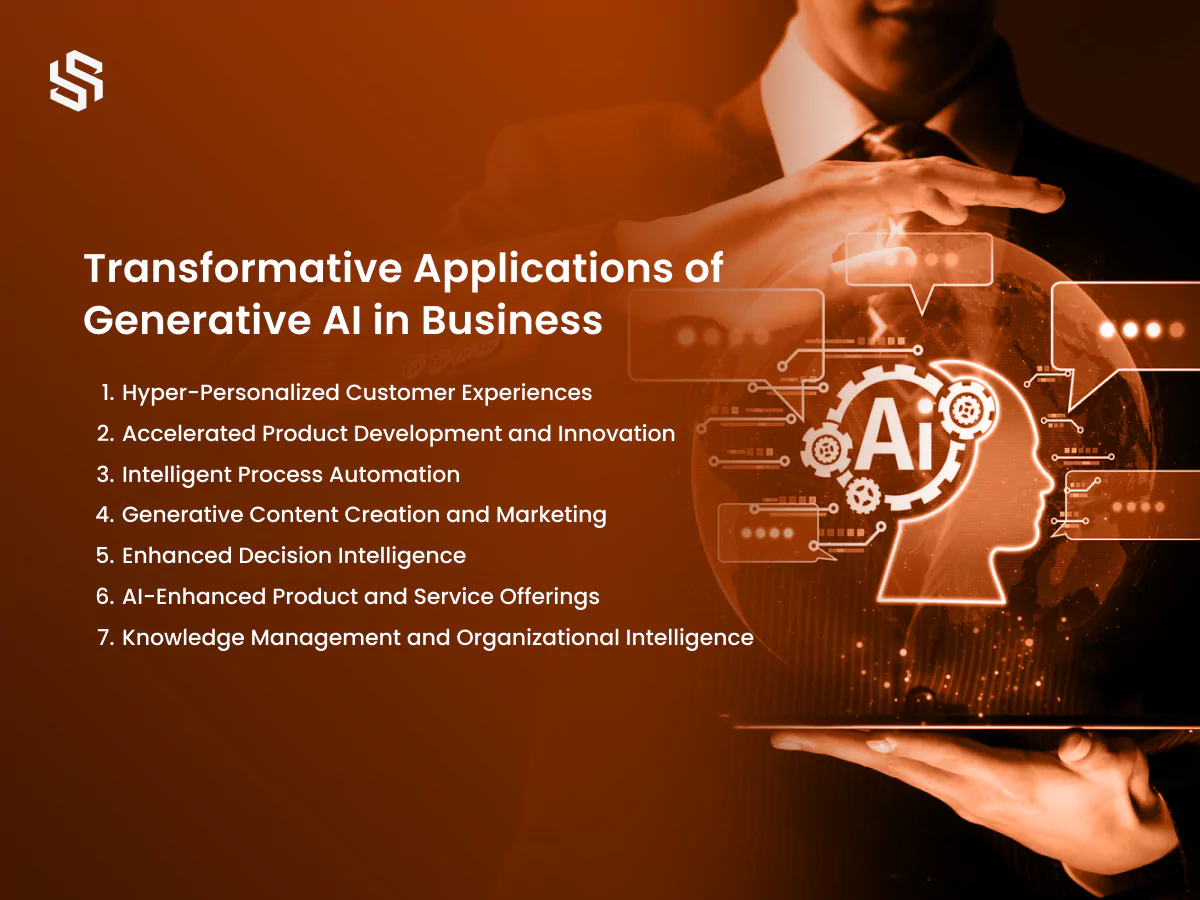 Transformative Applications of Generative AI in Business