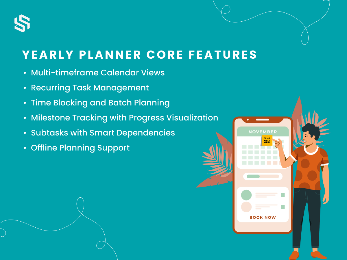 ai yearly planner core features