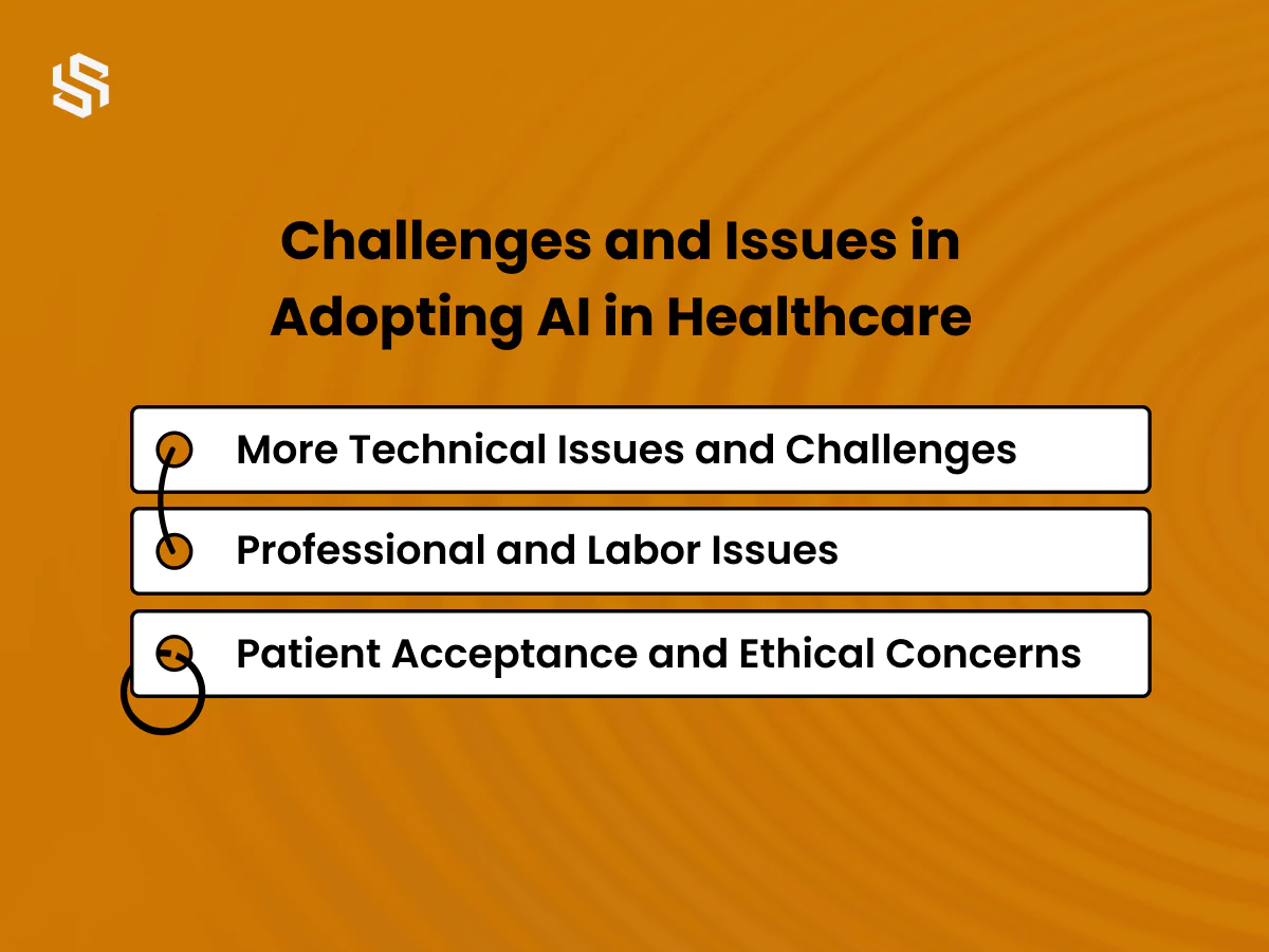 challenges-and-issues-in-adopting-ai-in-healthcare