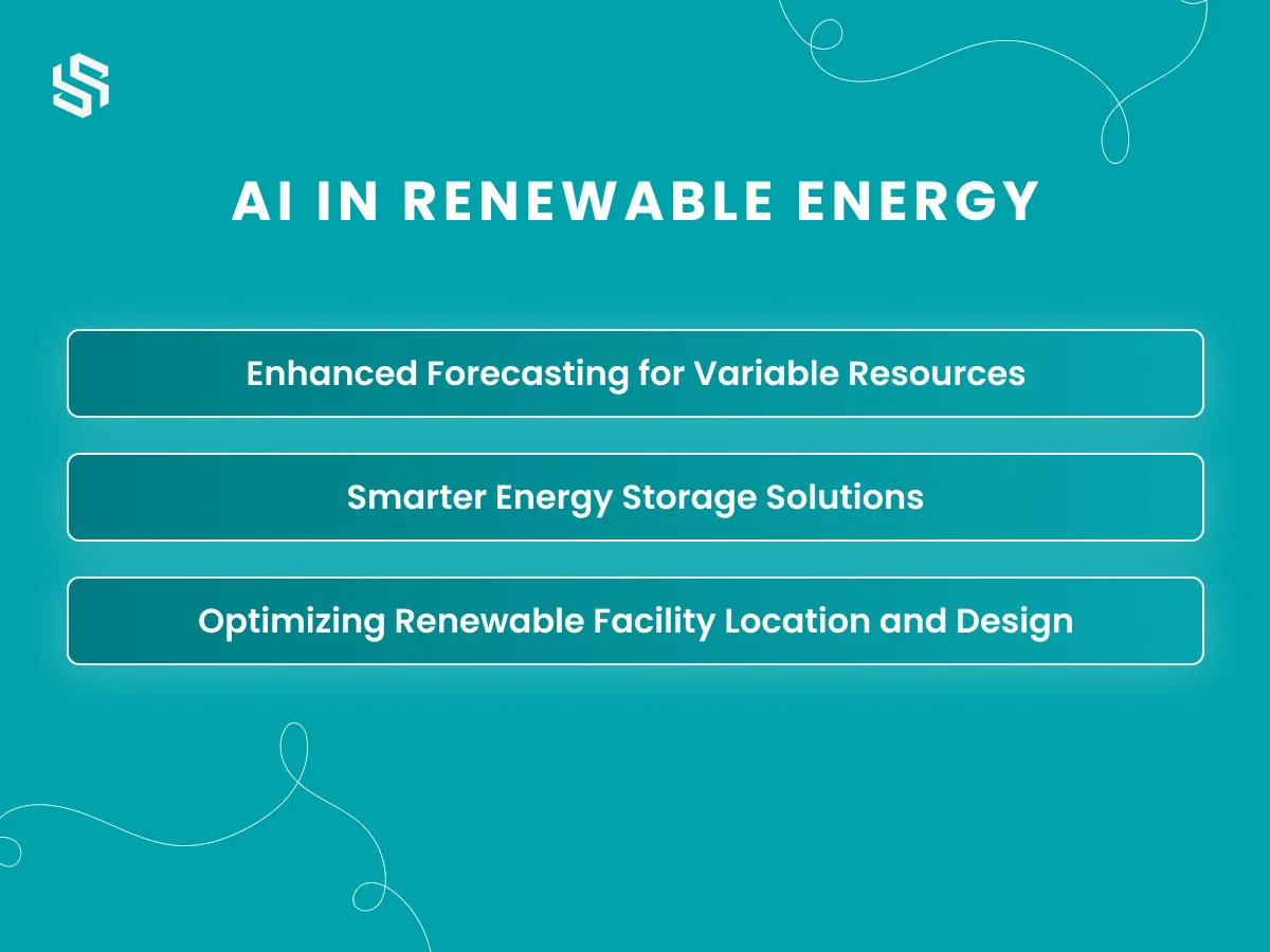 AI in Renewable Energy