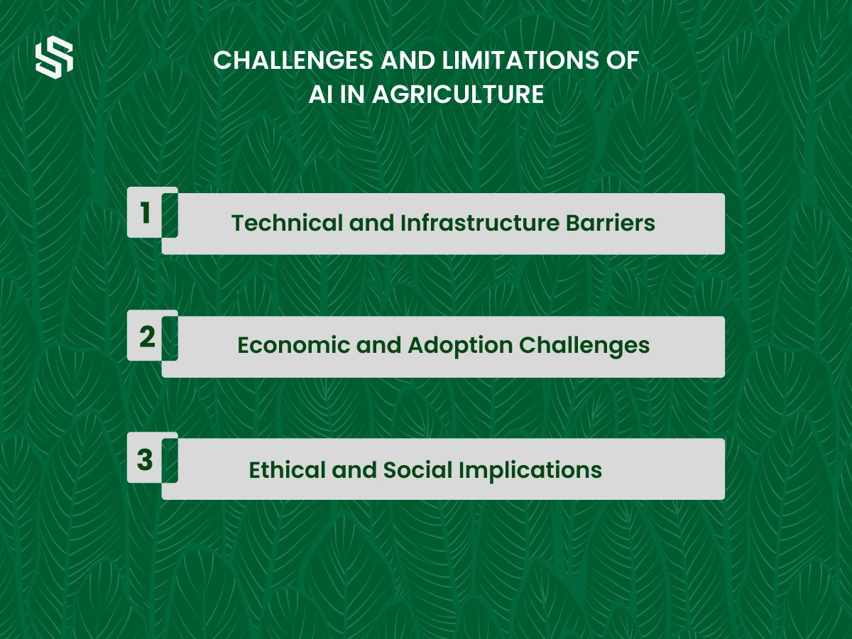 Challenges and Limitations of AI in Agriculture